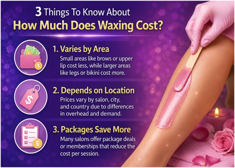 How Much Does Waxing Cost