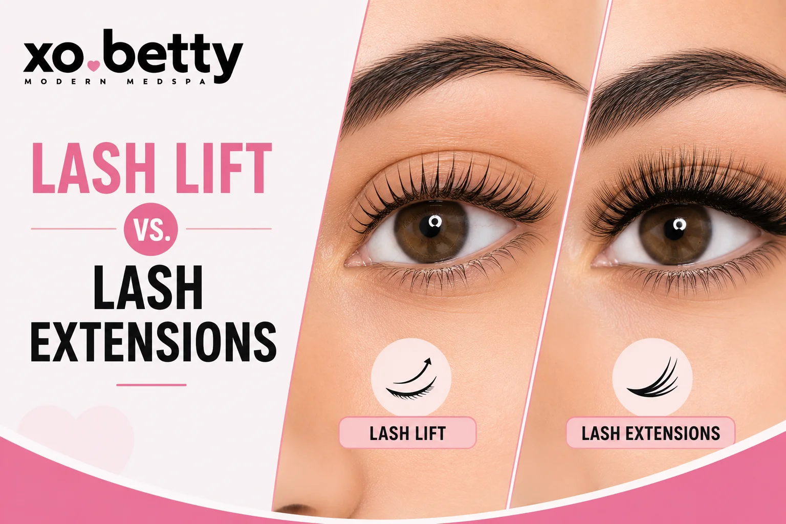 Lash Lift vs. Lash Extensions