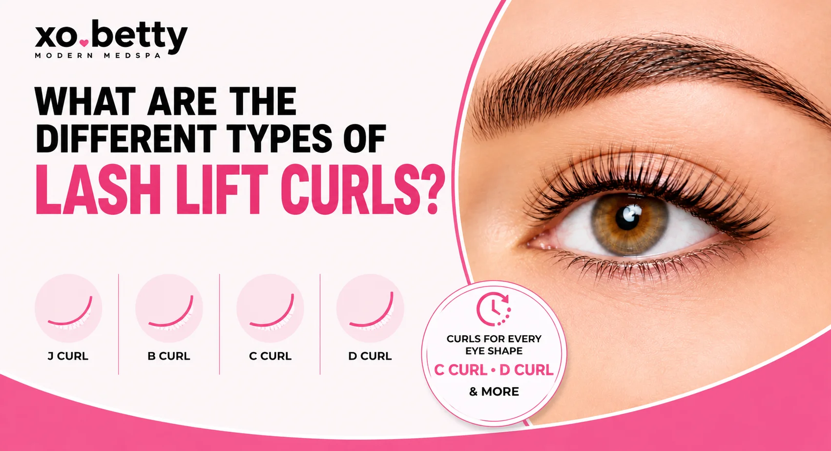 Different Types of Lash Lift Curls