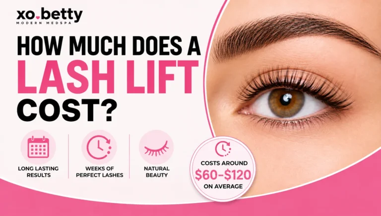 How Much Does a Lash Lift Cost