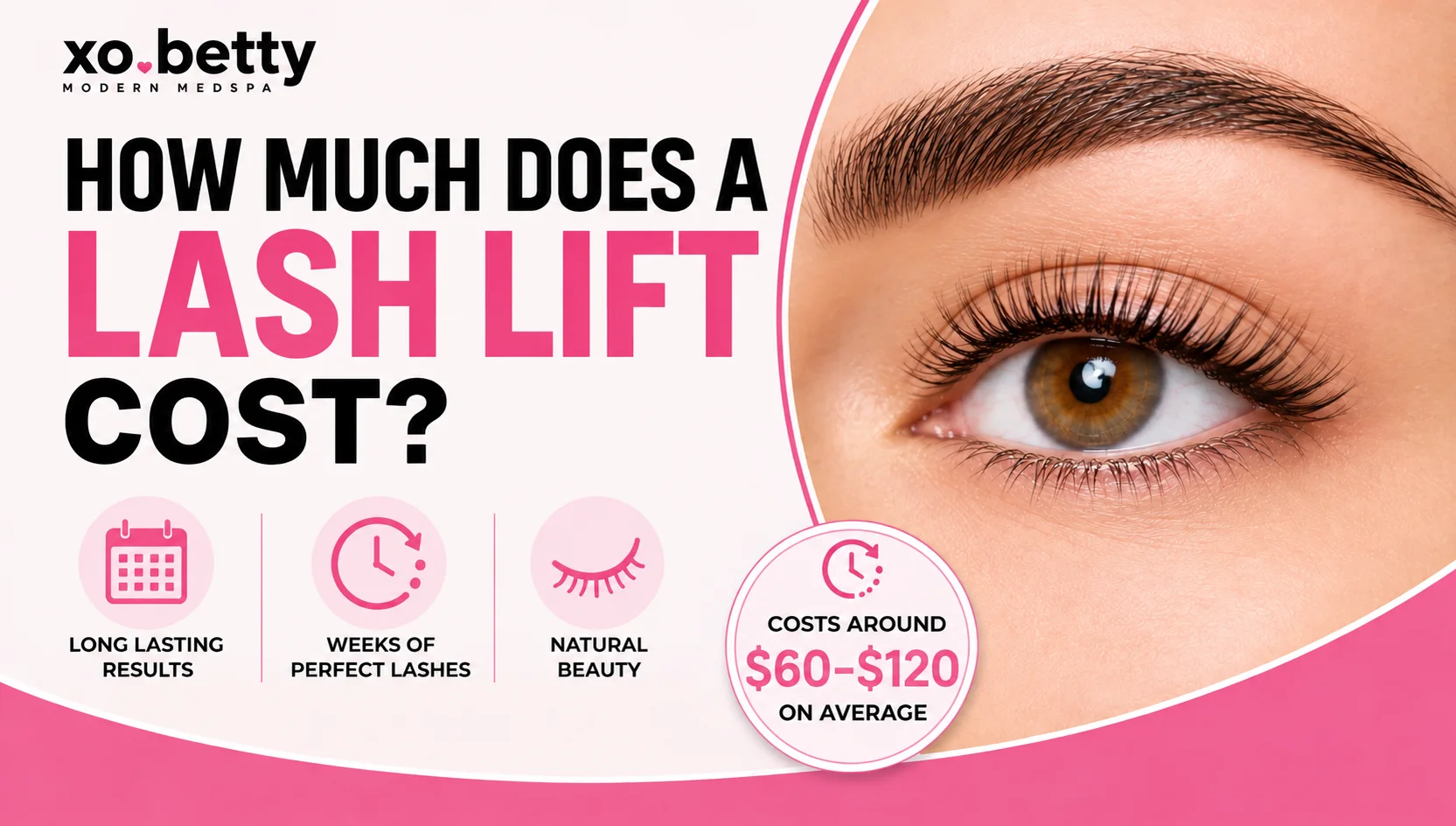 How Much Does a Lash Lift Cost